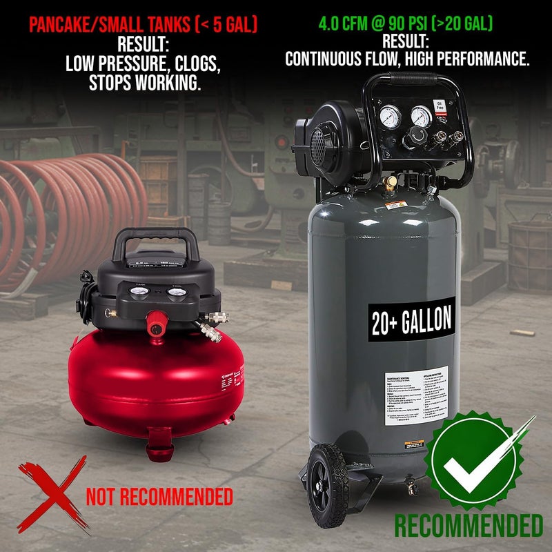 LE LEMATEC Portable Sand Blaster Gun Kit for Rust Removal, Glass Etching, & spot blasting - Requires 150PSI Air Compressor 4+ CFM for Detail Work & Small Projects - Ceramic Nozzle Blue - Image 4